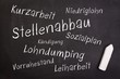 Stellenabbau