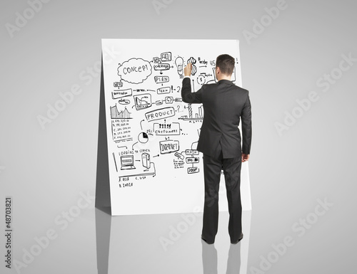 Photo: drawing business plan drawing business plan