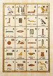 Photo: Table of Egypt Hieroglyphs Table of Egypt Hieroglyphs