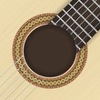 guitar background