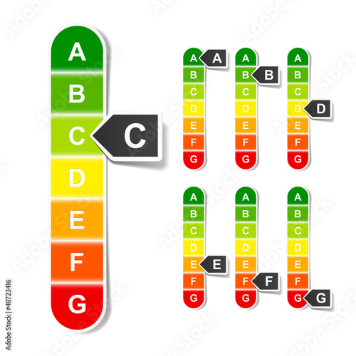 Vector: Energy efficiency rating Energy efficiency rating
