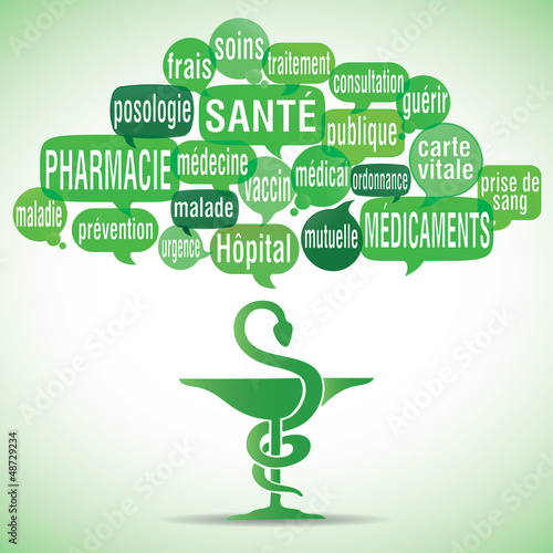 Illustration: nuage de mots bulles silhouette : santé pharmacie nuage de mots bulles silhouette : santé pharmacie