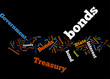 Different Types of Bonds Concept