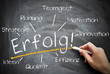Erfolg
