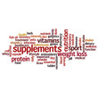 Supplements word cloud