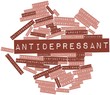 Word cloud for Antidepressant