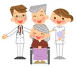 医師　ナース　シニア