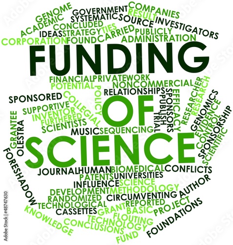 Illustration: Word cloud for Funding of science Word cloud for Funding of science