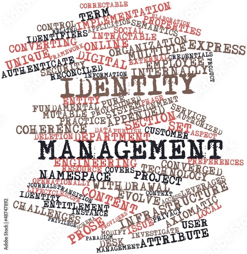 Illustration: Word cloud for Identity management Word cloud for Identity management