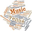 Word cloud for Music venue