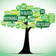 nuage de mots bulles silhouette : recyclage
