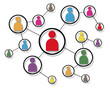 Connected People