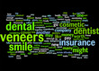 Affording Dental Veneers Concept