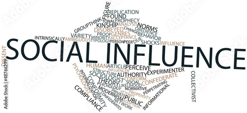 Illustration: Word cloud for Social influence Word cloud for Social influence