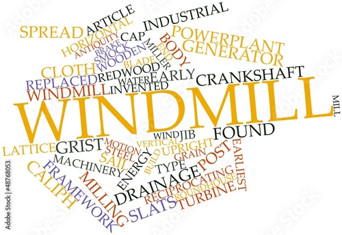 Illustration: Word cloud for Windmill Word cloud for Windmill
