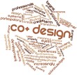 Illustration: Word cloud for Co-design Word cloud for Co-design