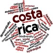 Word cloud for Costa Rica