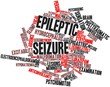 Word cloud for Epileptic seizure