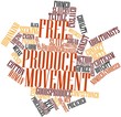 Word cloud for Free produce movement