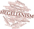 Word cloud for Hegelianism