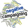 Word cloud for Negative campaigning