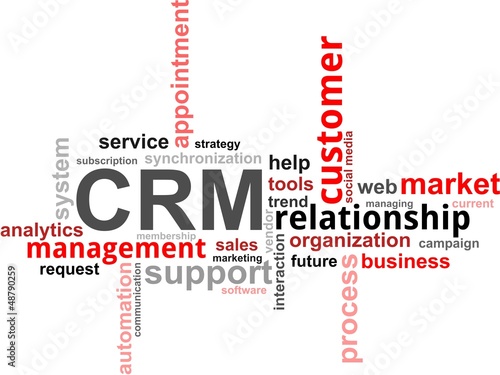 Vector: word cloud - crm word cloud - crm