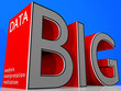 BIG Data_analysis, interpretation, realization - 3D