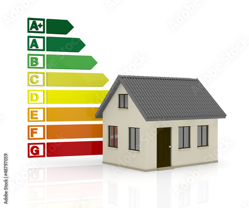 Illustration: energy efficiency scale energy efficiency scale