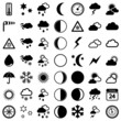 Shapes Weather