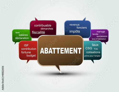 Vector: TEXTE BULLES ABATTEMENT TEXTE BULLES ABATTEMENT