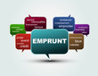 texte bulles emprunt