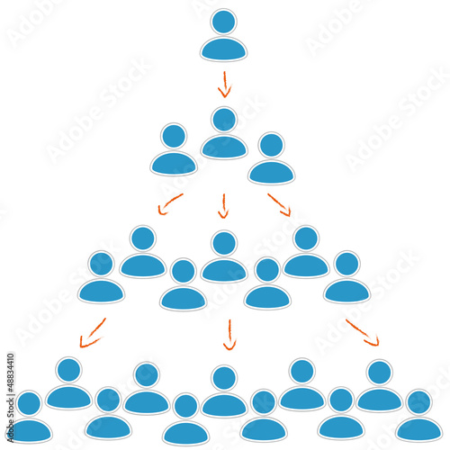 Vector: Social Media / Virales Marketing Social Media / Virales Marketing