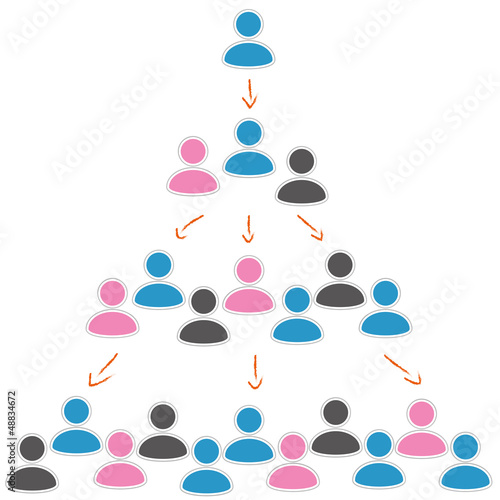 Vector: Social Media / Virales Marketing Social Media / Virales Marketing