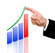 Chart of profit