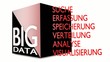 BIG Data - 3D Video