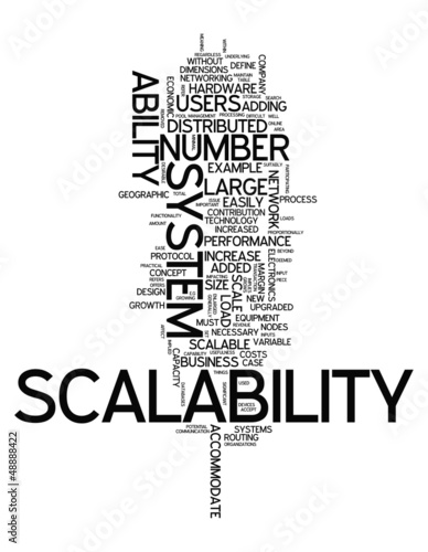 Illustration: Word Cloud "Scalability" Word Cloud "Scalability"