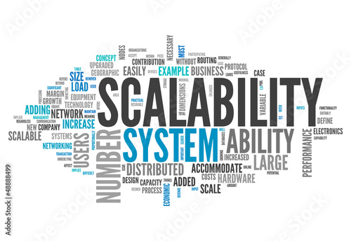 Illustration: Word Cloud "Scalability" Word Cloud "Scalability"