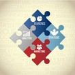 competitor analysis