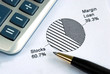 Portfolio allocation illustrates the asset in a pie chart