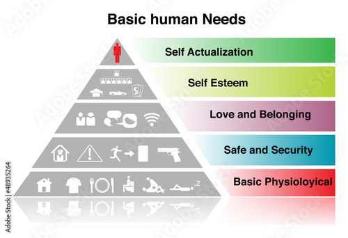 Illustration: Basic Basic