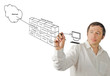 Diagram of internet security