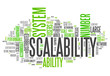 Word Cloud "Scalability"