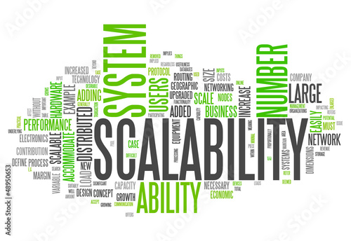 Illustration: Word Cloud "Scalability" Word Cloud "Scalability"