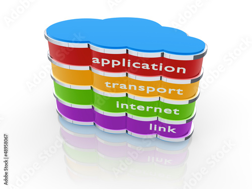 Illustration: internet protocol layers diagram internet protocol layers diagram