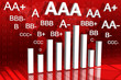 Notation Financière