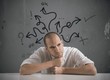Choices of a businessman