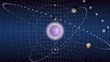 Video: The planets in the solar system The planets in the solar system