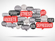 nuage de mots bulles : Stress