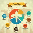 Transport Infographics