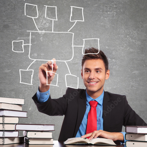 Photo: business man drawing a blank checkbox list business man drawing a blank checkbox list